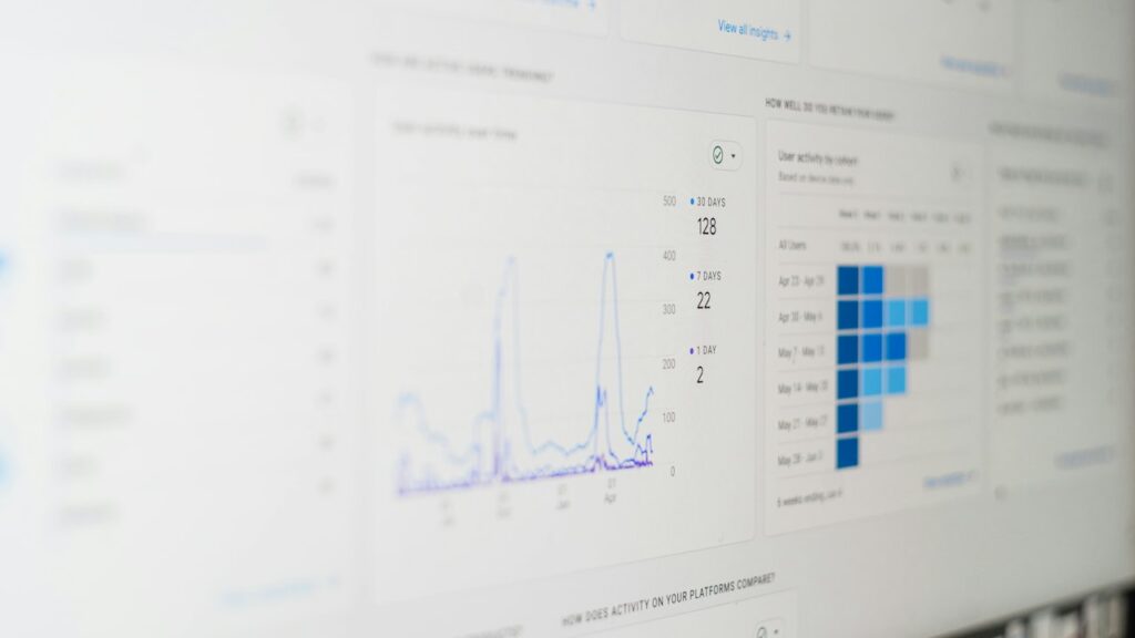 Advanced Pro Gaming Dashboard